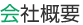 会社概要